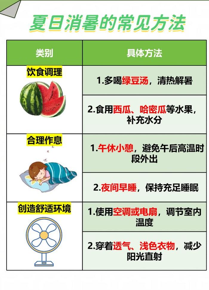 夏季防暑降温方法（夏季防暑降温的方法）