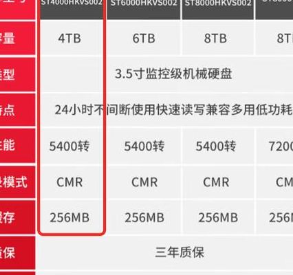 酷鹰硬盘尺寸对照表图（酷鹰 nas）