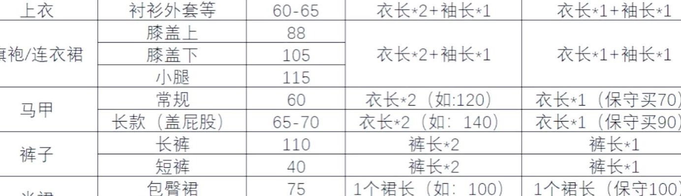 布一匹标准对照表图（布匹一匹是多少）